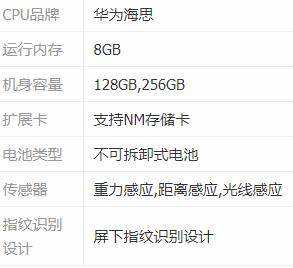 华为8A手机参数配置华为nova8pro手机参数配置