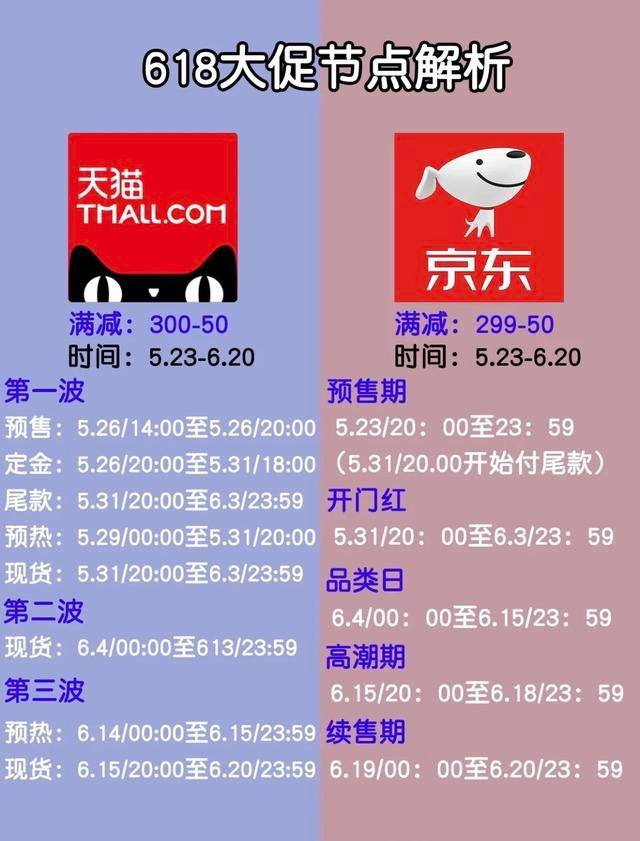 1加手机官网:618成换手机最佳节点？一加杀疯了，全程保价+2799到手1TB神机