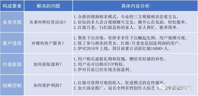 我看视频交友客户端处电交友客户端下载-第3张图片-太平洋在线下载 我看视频交友客户端处电交友客户端下载-第3张图片-太平洋在线下载