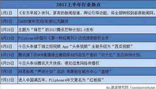 手机早报新闻在哪新闻联播手机在哪里看-第2张图片-太平洋在线下载