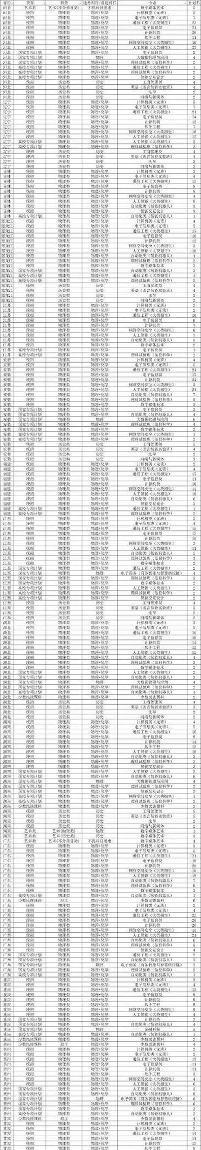京豫堂手机版下载京东供应链平台官网-第2张图片-太平洋在线下载