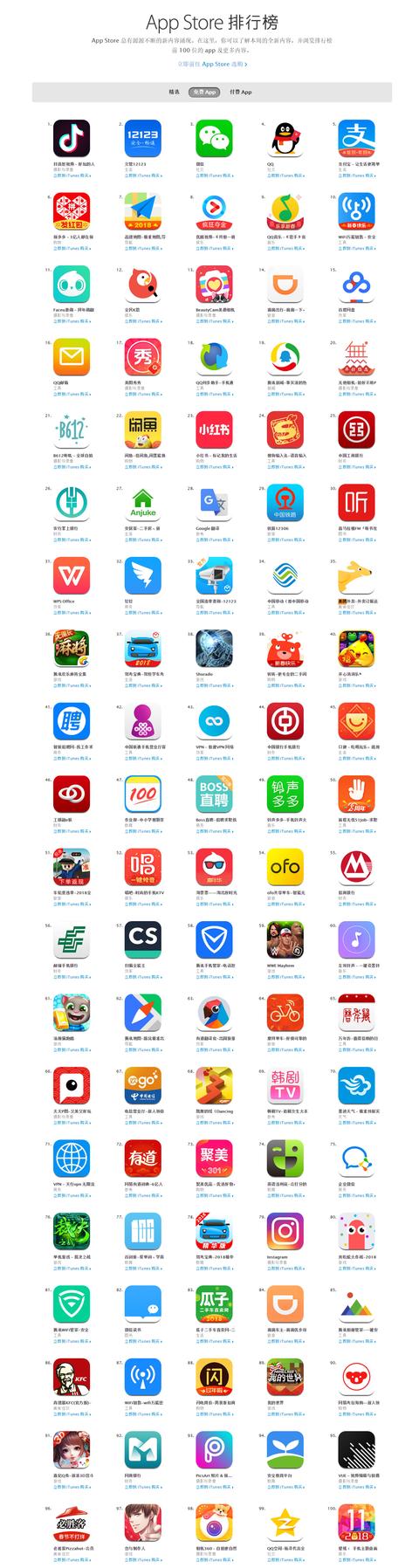 美期分期app苹果版apple苹果官网美版-第2张图片-太平洋在线下载