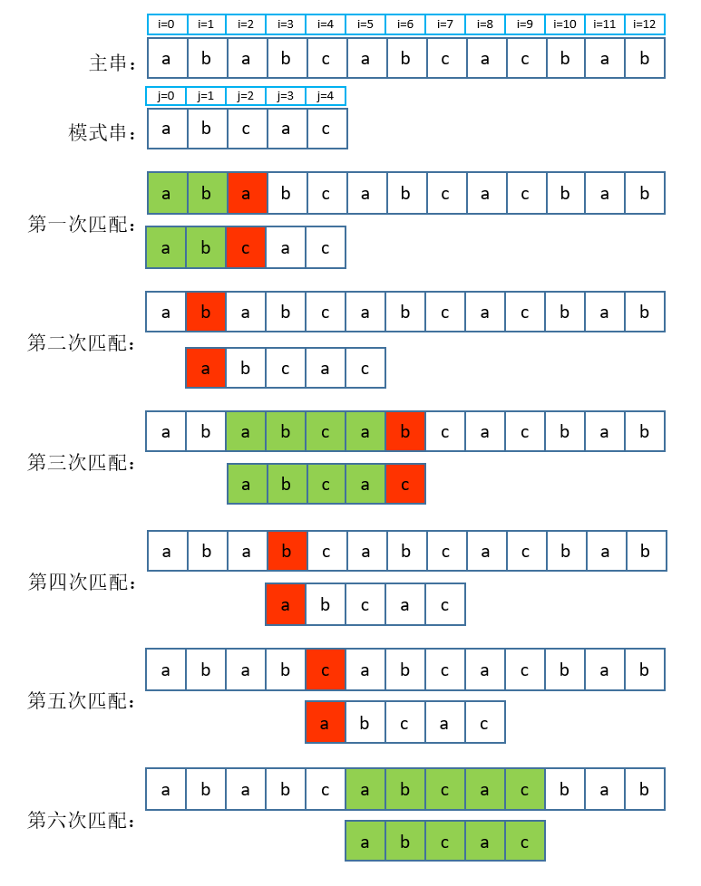 kmp手机版怎么用酷狗音乐kgm转换成mp3-第2张图片-太平洋在线下载