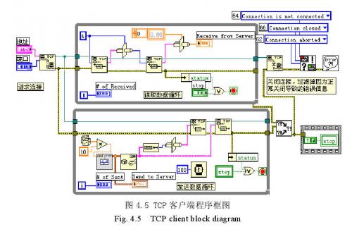 copcrcw客户端cpolar内网穿透客户端-第2张图片-太平洋在线下载