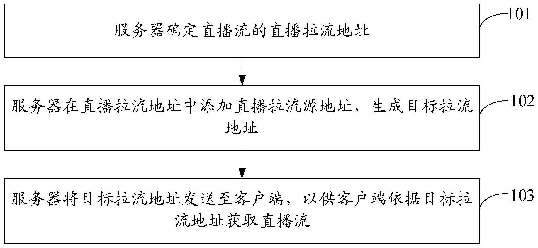 客户端代理说明单位社保费管理客户端