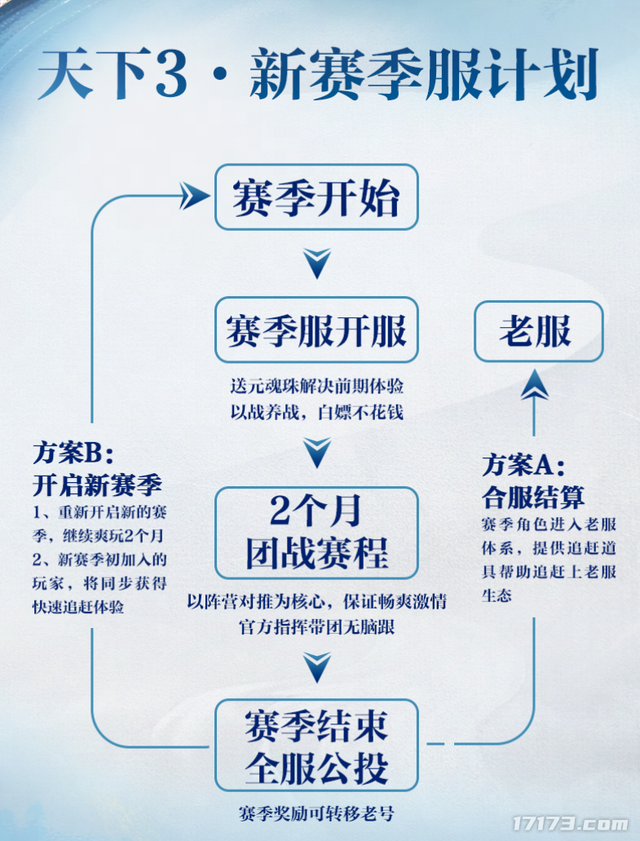 玩游网官网手机版国内3日游适合去哪里玩-第4张图片-太平洋在线下载