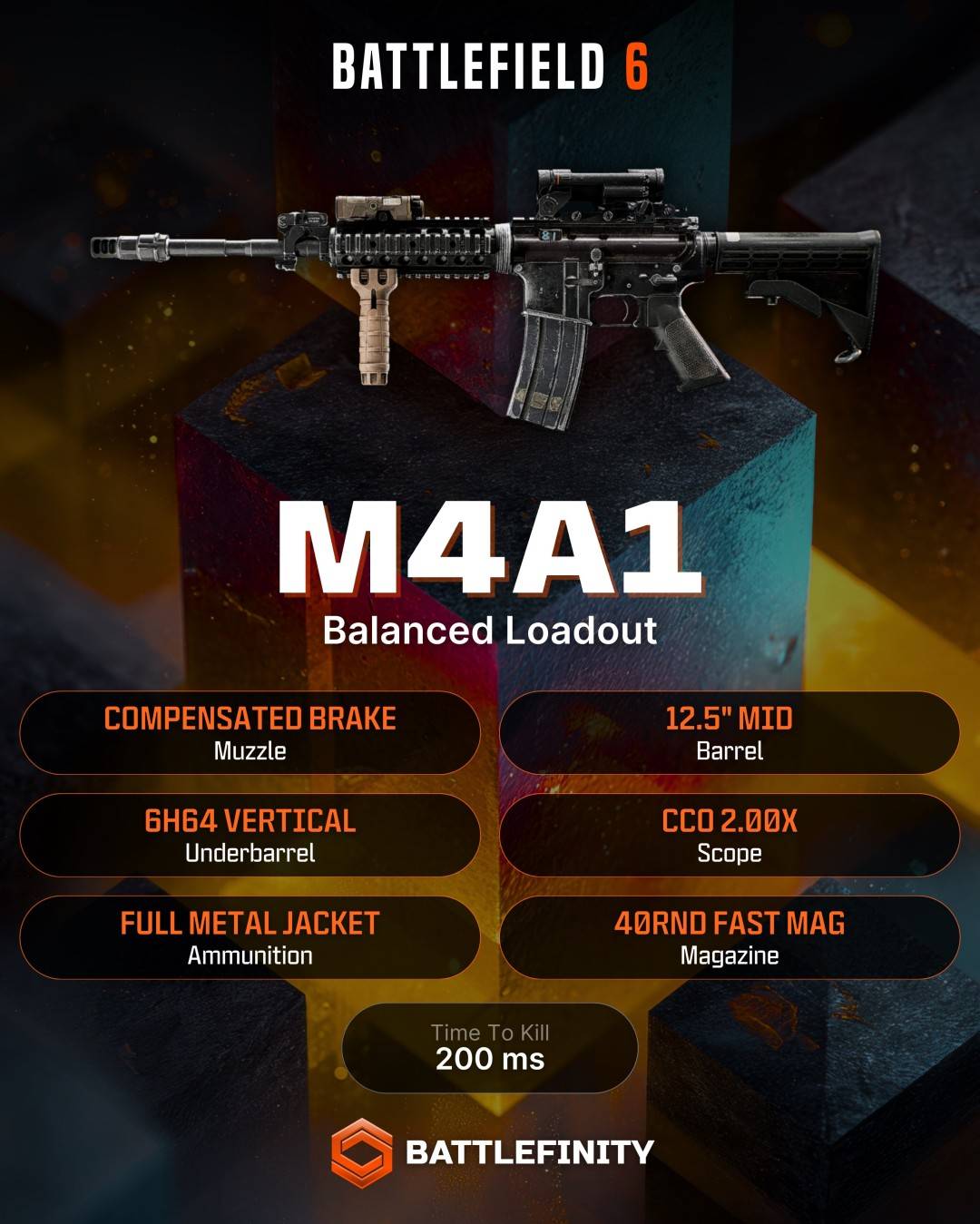 战地六手游安卓版免费的简单介绍