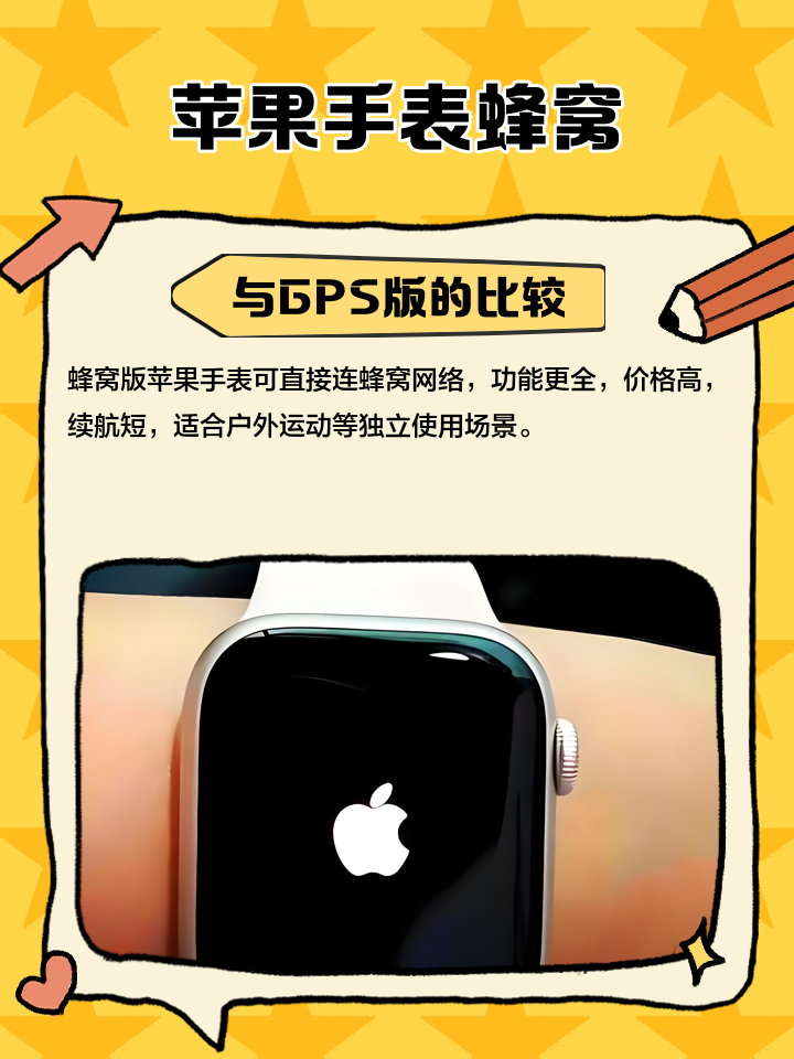 苹果手表蜂窝版连苹果(苹果手表蜂窝版怎么用网络)-第2张图片-QuickQ官网